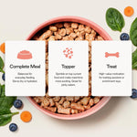 Freeze-dried Raw Turkey Recipe - maxbone