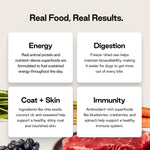 Freeze-dried Raw Turkey Recipe - maxbone